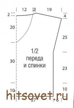 Синий женский жилет с узорами, выкройка.
