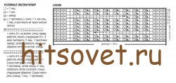 Джемпер женский с широким воротником, схема.