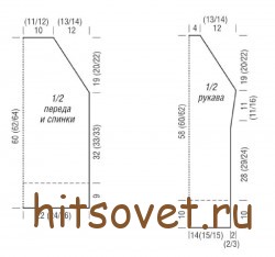 Джемпер женский с широким воротником, выкройка.