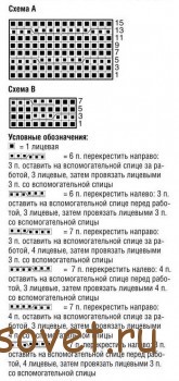 Градиентный пуловер с косами, схема.