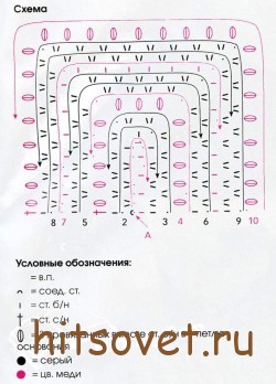 Вязание пуловера крючком единым полотном, схема.