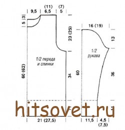Вязаный пуловер с узором рубчик, выкройка.