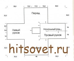 Вязание пуловера крючком единым полотном, выкройка.