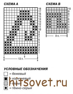 Схема вязания шапки ушанки