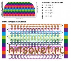 Разноцветная шапка крючком, схемы.