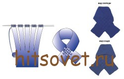 Шарф манишка схема вязания