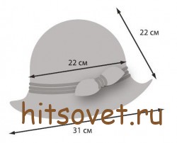 Размеры шляпы