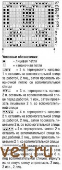 Туника спицами с поперечной кокеткой, схемы.