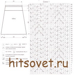 Схема вязаной юбки