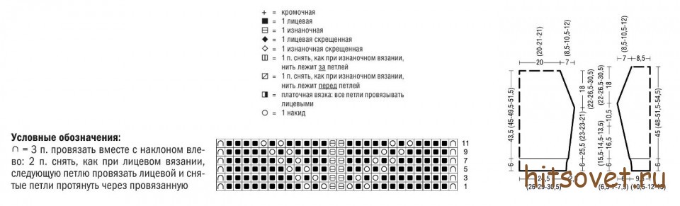 Вязаный пуловер с горловиной кармен, схема.