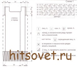 Вязаный сарафан с квадратами, схема.