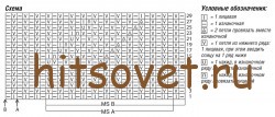 Джемпер спицами женский молодежный, схема.