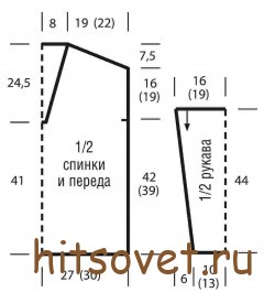 Выкройка джемпера женского молодежного