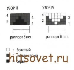Схемы пуловера женского