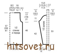 Пуловер женский спицами с косами и резинкой, выкройка.
