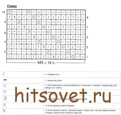 Схема розового пуловера