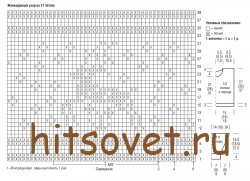 Схема вязания оленей