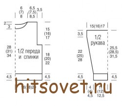 Выкройка свитера для мальчика