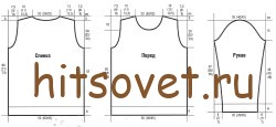 Выкройка мужского свитера