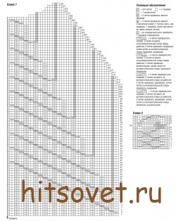 Схемы вязания свитера женского