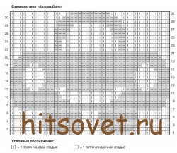 Схема машинки