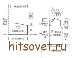 Выкройка жилета