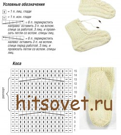 Вязаные носки сапоги, схемы и описание