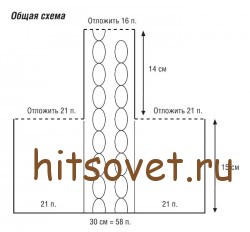 Носки сапоги схема вязания