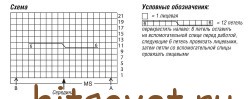 Схема вязания пуловера поперек