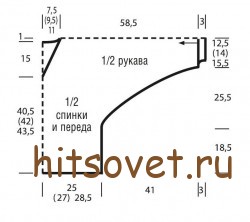 Выкойка пуловера поперек