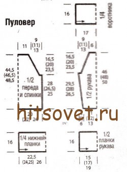 Выкройка женского пуловера