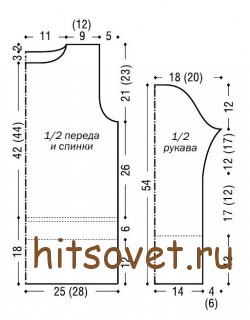 Выкройка пуловера