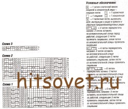 Схемы вязания женского пуловера