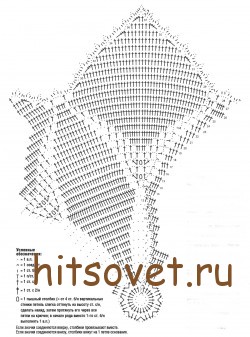 Рождественская салфетка крючком пуансетия, схема.