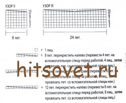 Схемы вязания шарфа с косами