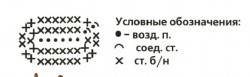 Снеговик крючком, схема.