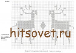 Схема оленей