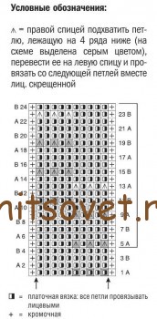 Схема твидовой юбки