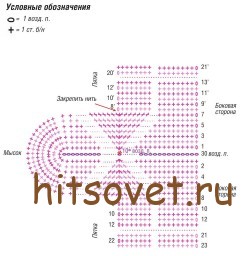 Вязаные угги крючком, схема.