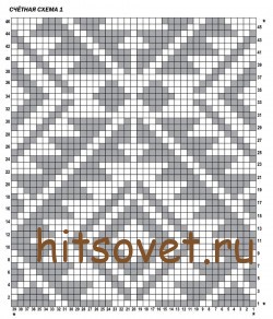 Схема 1 вязаного кардигана