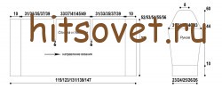 Выкройка кардигана вязаного