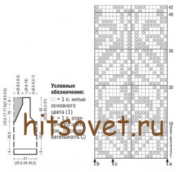 Схема и выкройка вязаного жилета