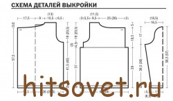 Выкройка жакета женского
