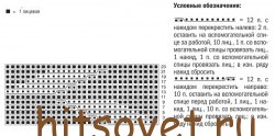 Схема женского пуловера с косами