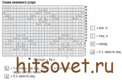 Схема вязания джемпера.