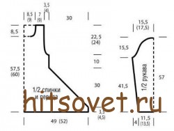 Выкройка пуловера с косами