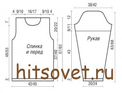 Выкройка свитера