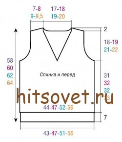 Безрукавка женская спицами, выкройка.