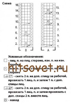 Схема вязания джемпера с капюшоном.