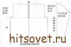 Выкройка джемпера с капюшоном.